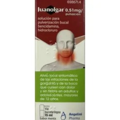 JUANOLGAR 0,51 MG/PULSACION SOLUCION PARA PULVERIZACION BUC